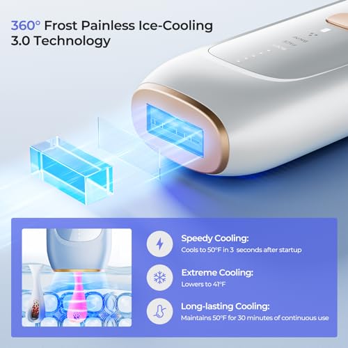Painless Sapphire Ice IPL Laser Hair Removal Device for Women and Men J58740