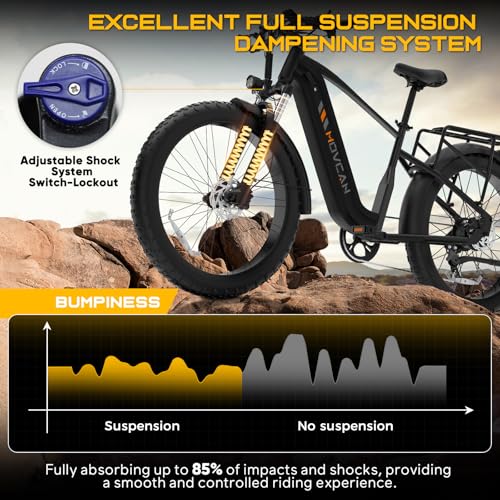 EB60 26" Fat Tire Electric Bike for Adults, 2000W Motor, 48V 20.8AH Battery R225
