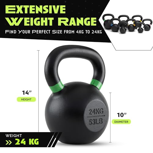 Cast Iron Kettlebell with Powder Coated Wide Handle P961