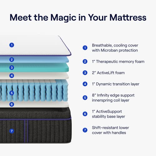 Nectar Hybrid Full Mattress 12 Inch Medium Firm Gel Memory Foam Y87993