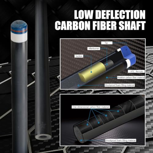 CRICAL Carbon Fiber Pool Cue Stick 58" with 12.5mm Tip J317692