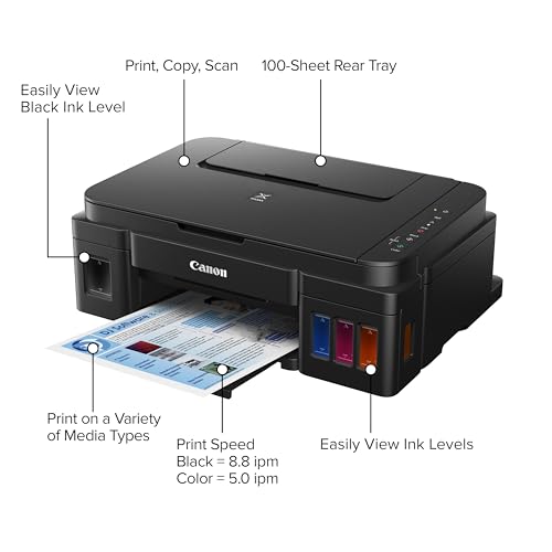 Canon PIXMA G3202 Wireless All-in-One Printer Z544
