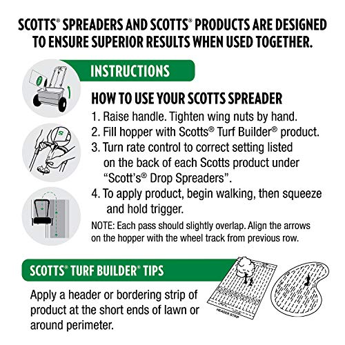 Scotts Turf Builder EdgeGuard Mini Broadcast Spreader M2263