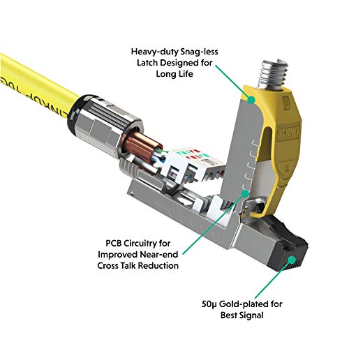 LINKUP Cat8 Ethernet Cable Connector RJ45 Metal Tool-Free Plug 2-Pack W23972