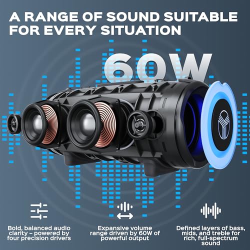 TREBLAB Ultra Loud Wireless Speaker 60W Stereo Sound with Deep Bass, 20H Playtime, Waterproof R962505