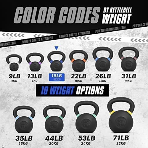 Yes4All Powder Coated Cast Iron Kettlebell Weight Set for Home Gym N15817