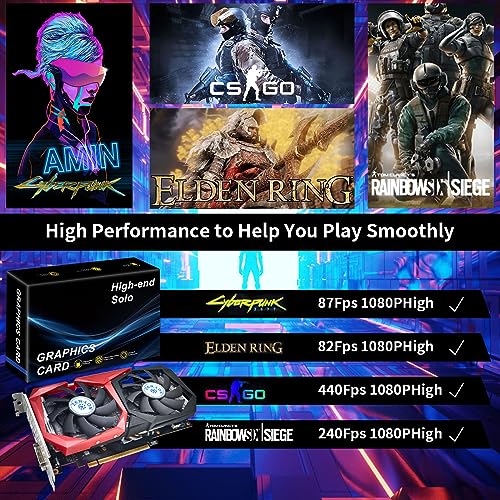 GeForce GTX 1660 Super 6GB Graphics Card, Dual Fans, HDMI/DP/DVI, 4K HD M581931