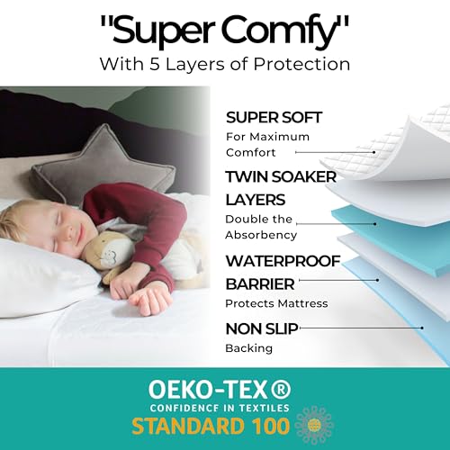Hygge Sheets® Potty Training Pee Pads for Kids, Toddlers - 100% Waterproof, Non Slip, Washable, Dinosaur P67400