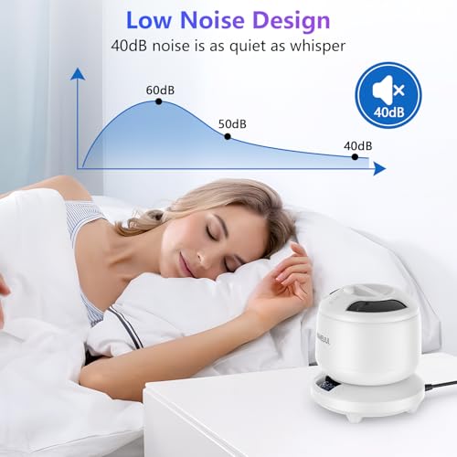 Ultrasonic Retainer Cleaner for Dentures & Aligner, 4 Modes, White U61236