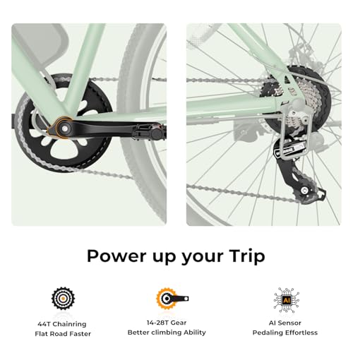 Jasion EB5 Electric Bike for Adults, 500W Brushless Motor, 40 Miles, 20 MPH, 7-Speed Y354