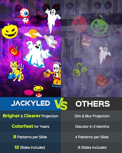 JACKYLED Halloween Christmas Projector Light, Outdoor 2-in-1 with Remote, IP65 Waterproof E20896