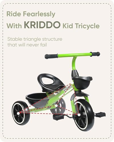 KRIDDO Kids Tricycle for Toddlers Age 2-5 Years, Blue P72011