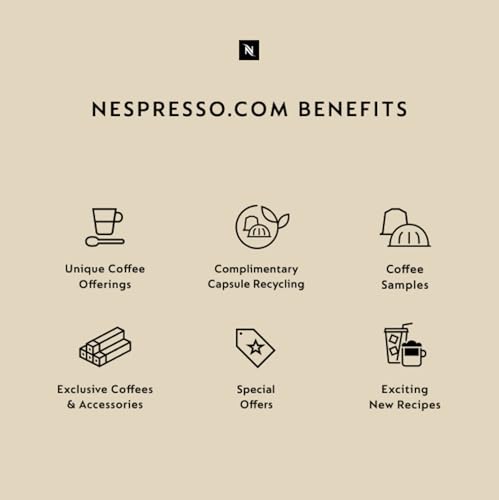 Nespresso Vertuo Coffee and Espresso Maker by De'Longhi, Graphite Metal E903048