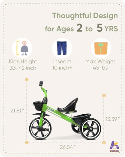 KRIDDO Kids Tricycle for Toddlers Age 2-5 Years, Blue P72011