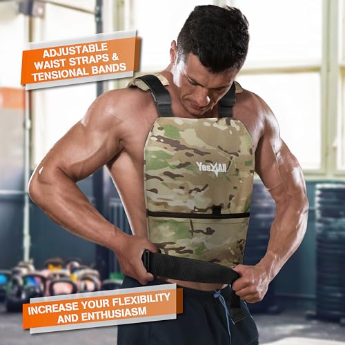 Yes4All Weight Vest Plates 5.75-19.75LB Pairs, Curved Ergonomic Design T472741