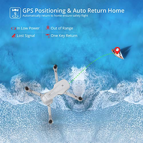 Holy Stone HS440 Foldable FPV Drone with 1080P WiFi Camera for Adults and Kids C715
