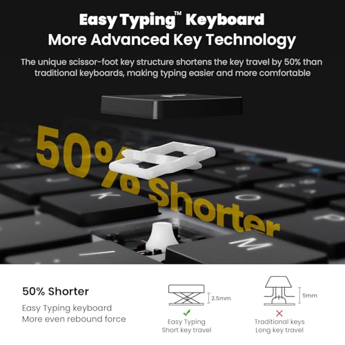 cimetech Wireless Keyboard, Compact Full Size 2.4G Ultra-Thin for Windows, Grey B908117