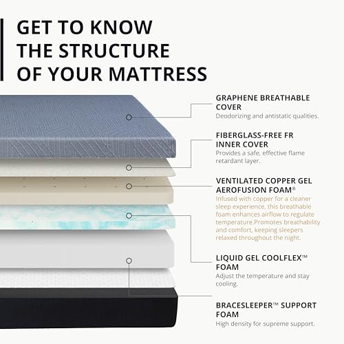 EGOHOME 14 Inch King Size Memory Foam Mattress, Cooling Copper Gel, Medium Firm L623776
