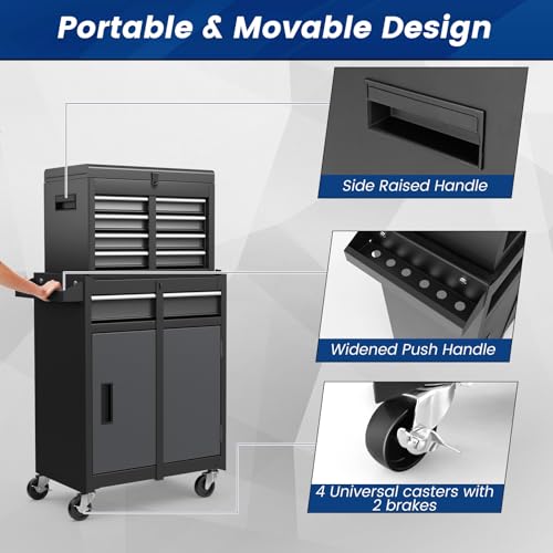 Goplus 5-Drawer Rolling Tool Chest with Lockable Wheels, Gray Z601390