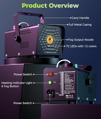 IMONE 72-LED Fog Machine with Wireless Remote Control for Parties & Events Q404979