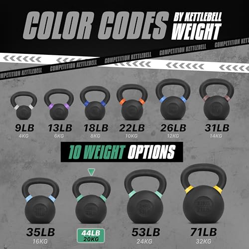 Yes4All Powder Coated Cast Iron Kettlebell Weight Set for Home Gym N15817