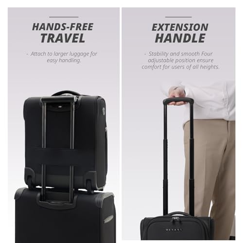 Verage Under Seat Luggage with Wheels, Softside Spinner Carry On, Navy 14-Inch A51804