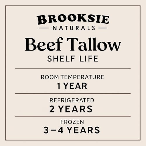 Beef Tallow 7 Lb. Rendered Bulk for Soaps, Balms, Skincare M576