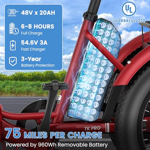 MOONCOOL Electric Trike for Adults, 20" Folding 3-Wheel Ebike, 500W Motor, Removable Battery W50658