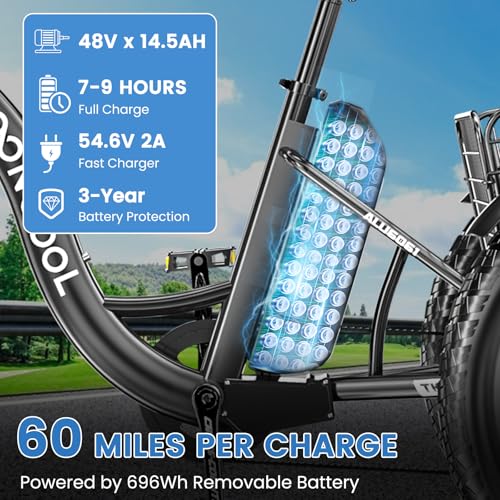 MOONCOOL Electric Tricycle for Adults 350W 36V Removable Battery 7 Speeds P222040