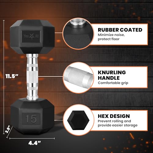 Yes4All Chrome Rubber Grip Hex Dumbbells Pair 10-30 LBS N436