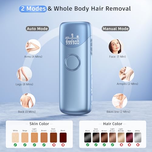 Ubroo IPL Laser Hair Removal Device with 5℃ Ice Cooling for Women Men C227628