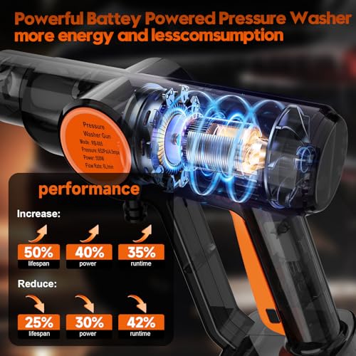 Lemolify 6000mAh Cordless Electric Pressure Washer, Portable Handheld with 6-in-1 Nozzle J13298