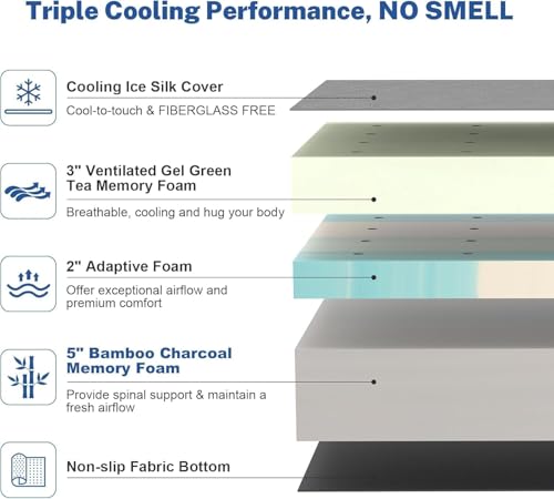 Split King Adjustable Bed Frame with Gel Memory Foam Mattress, Wireless Remote F95930