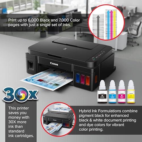 Canon PIXMA G3202 Wireless All-in-One Printer Z544