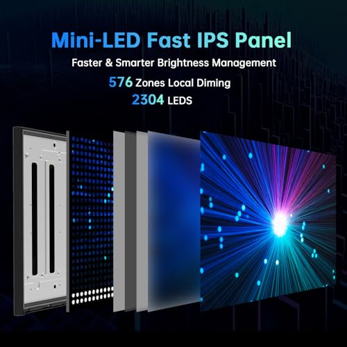 25 Inch Portable Smart TV with Touchscreen, Android 14, 8GB RAM + 128GB Storage A4881