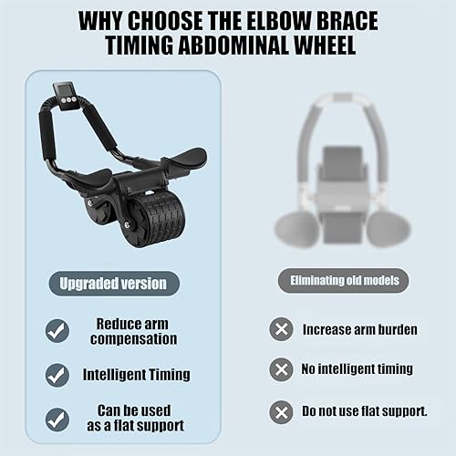Uota Elbow Support Abdominal Wheel for Core Strengthening Y883