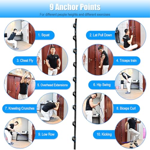 Brebebe Door Anchor Strap for Resistance Bands, Multi Point Gym Attachment, Home Fitness Equipment U4872