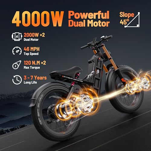 Romeo Pro 3 Electric Bike for Adults 5000W Dual Motor 60V 80Ah Fat Tire Full Suspension I27752