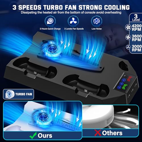 PS5 Slim/Pro Cooling Station with Controller Charger, White M8682