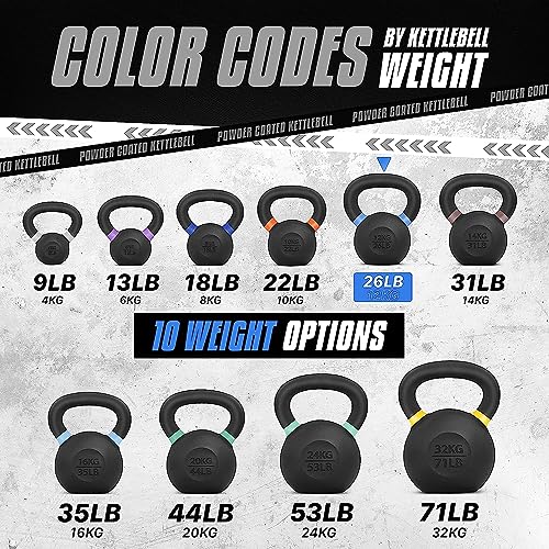 Yes4All Powder Coated Cast Iron Kettlebell Weight Set for Home Gym N15817