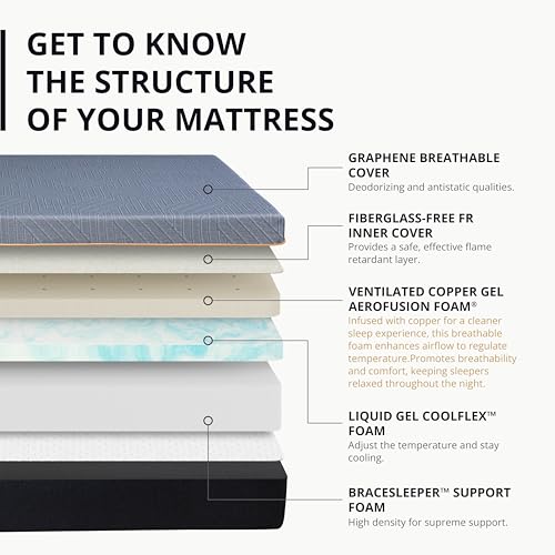 EGOHOME 14 Inch King Size Memory Foam Mattress, Cooling Copper Gel, Medium Firm L623776