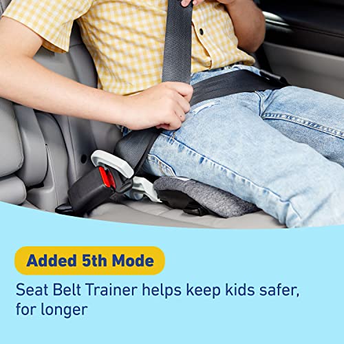 Graco 4Ever 4 in 1 Car Seat with TrueShield Side Impact Technology L774