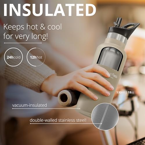 Active Flask 18/32 oz Stainless Steel Insulated Water Bottle with Straw P203